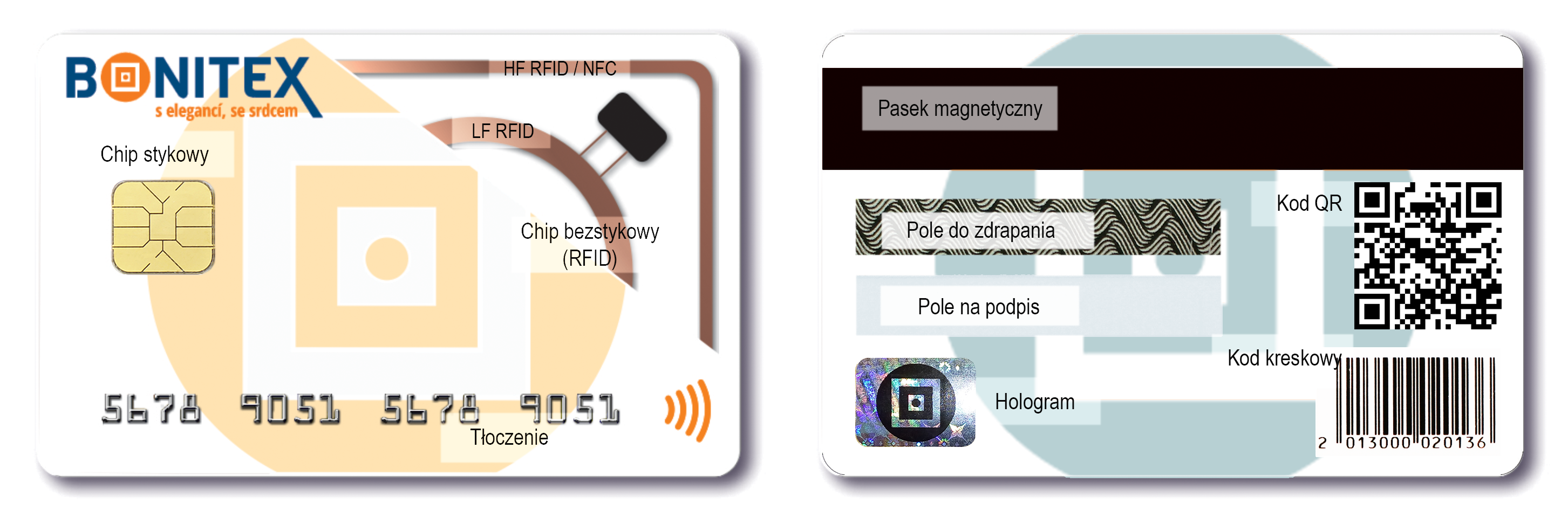 Produkujemy karty z chipem stykowym, chipem RFID lub NFC, tłoczeniem, polem do zdrapania i polem na podpis, kodem QR lub EAN albo z paskiem magnetycznym.